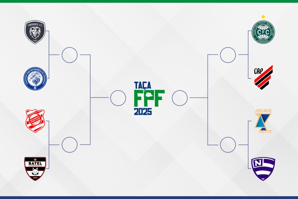 Chaveamento da Taça FPF