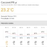 cascavel