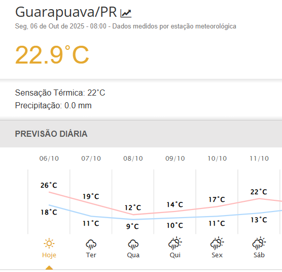 gpuava
