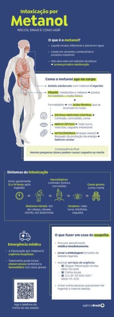 intoxicacao-por-metanol_3