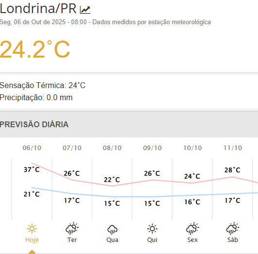 londrina