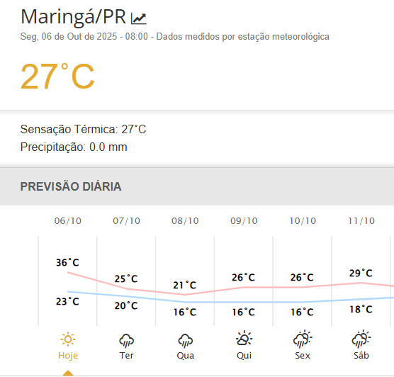maringá